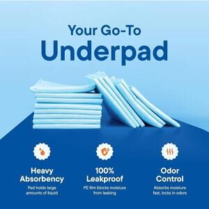 Disposable Underpads 25 Count 36x36 3XL Incontinence Bed Pads Waterproof